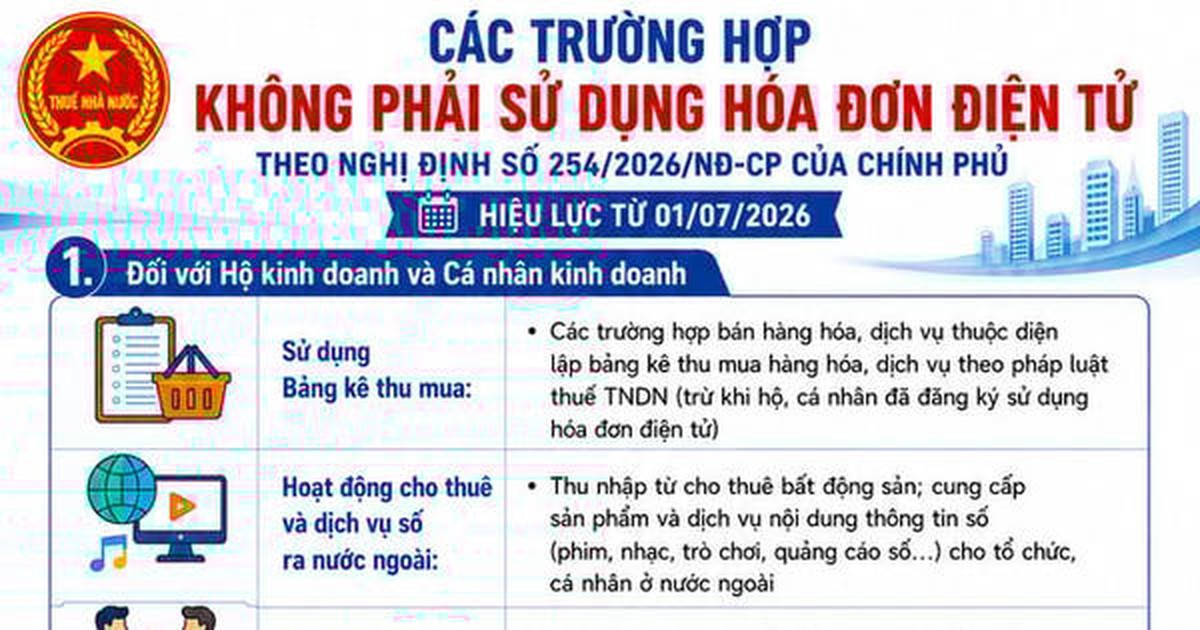 Những trường hợp không bắt buộc phải sử dụng hóa đơn điện tử
