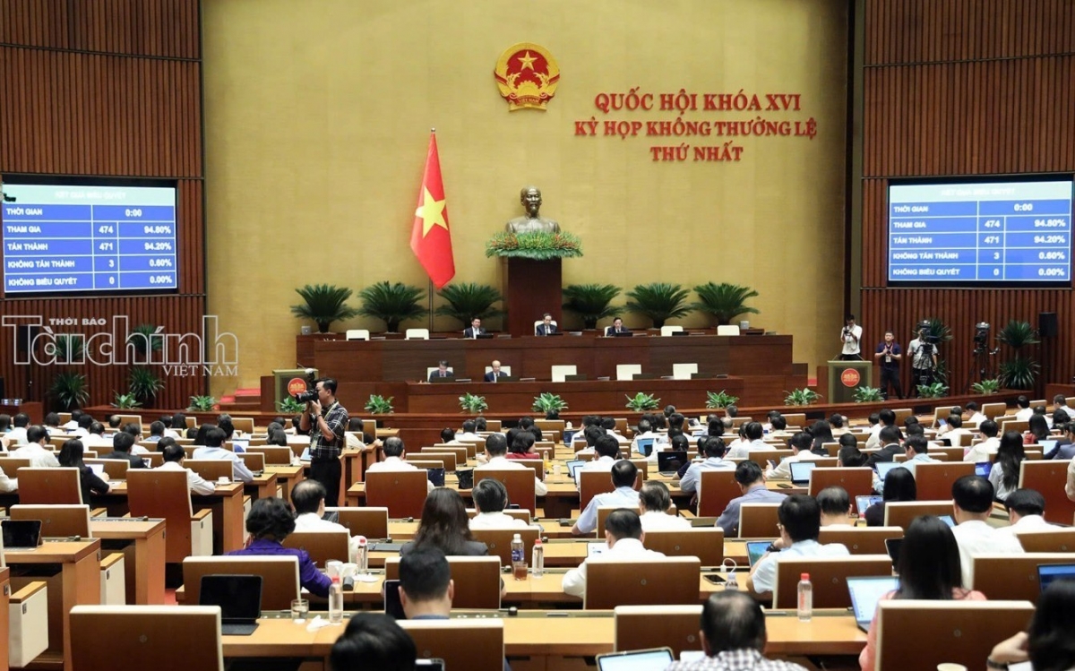 Quốc hội thông qua Luật sửa đổi, bổ sung một số điều của Luật Hải quan