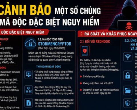 Công an Hà Nội cảnh báo chủng mã độc đặc biệt nguy hiểm