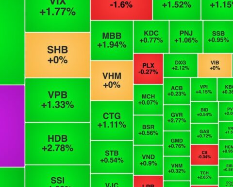 Chứng khoán ngày 26/8: VN-Index vượt 1.820 điểm