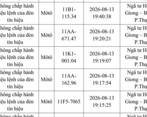 Công an đề nghị 214 chủ phương tiện vi phạm mang biển số sau nhanh chóng nộp phạt nguội theo Nghị định 168