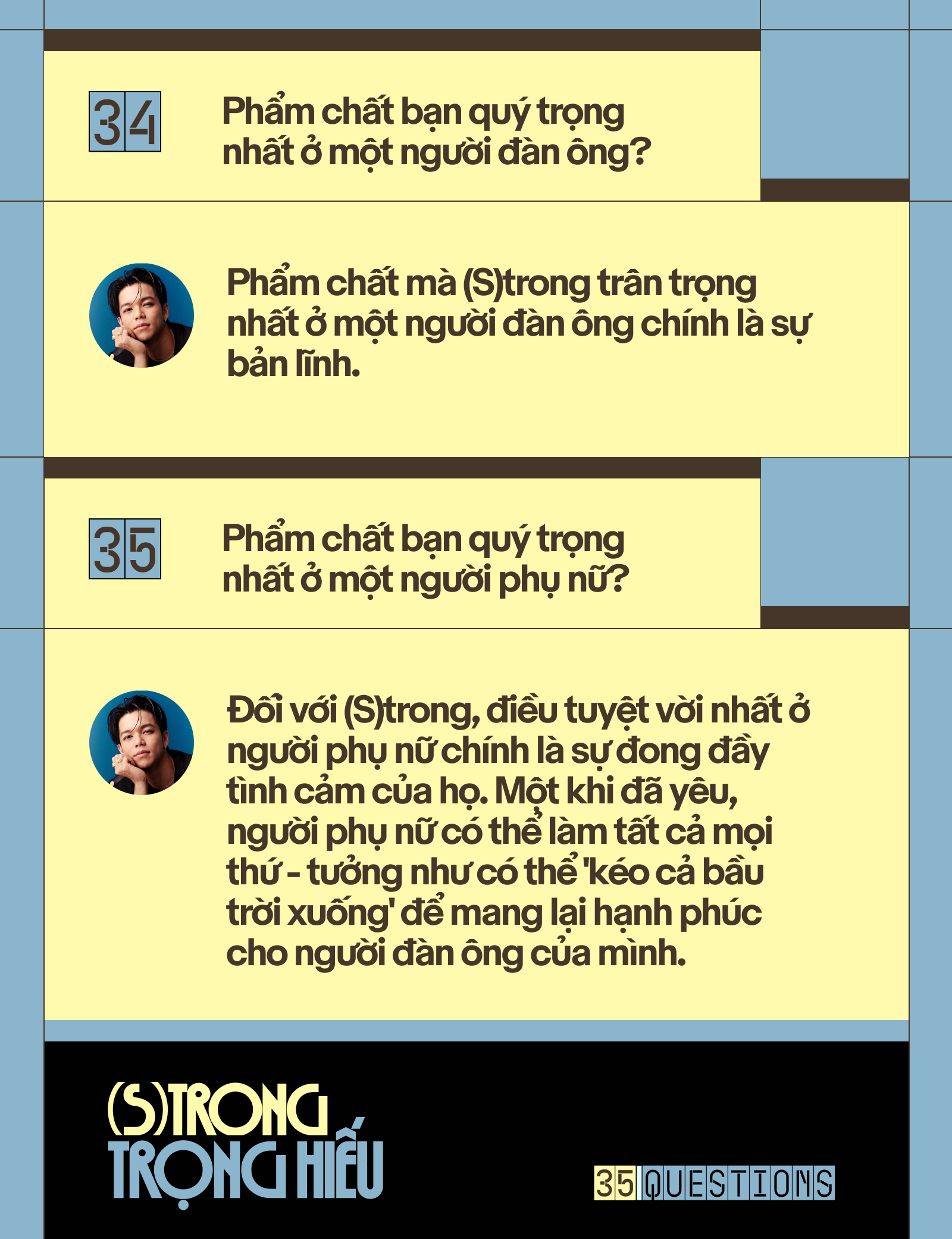 35 Questions x (S)trong Trọng Hiếu: “Tôi chỉ là một đứa trẻ đang ở trọ trên thế gian” - Ảnh 69.
