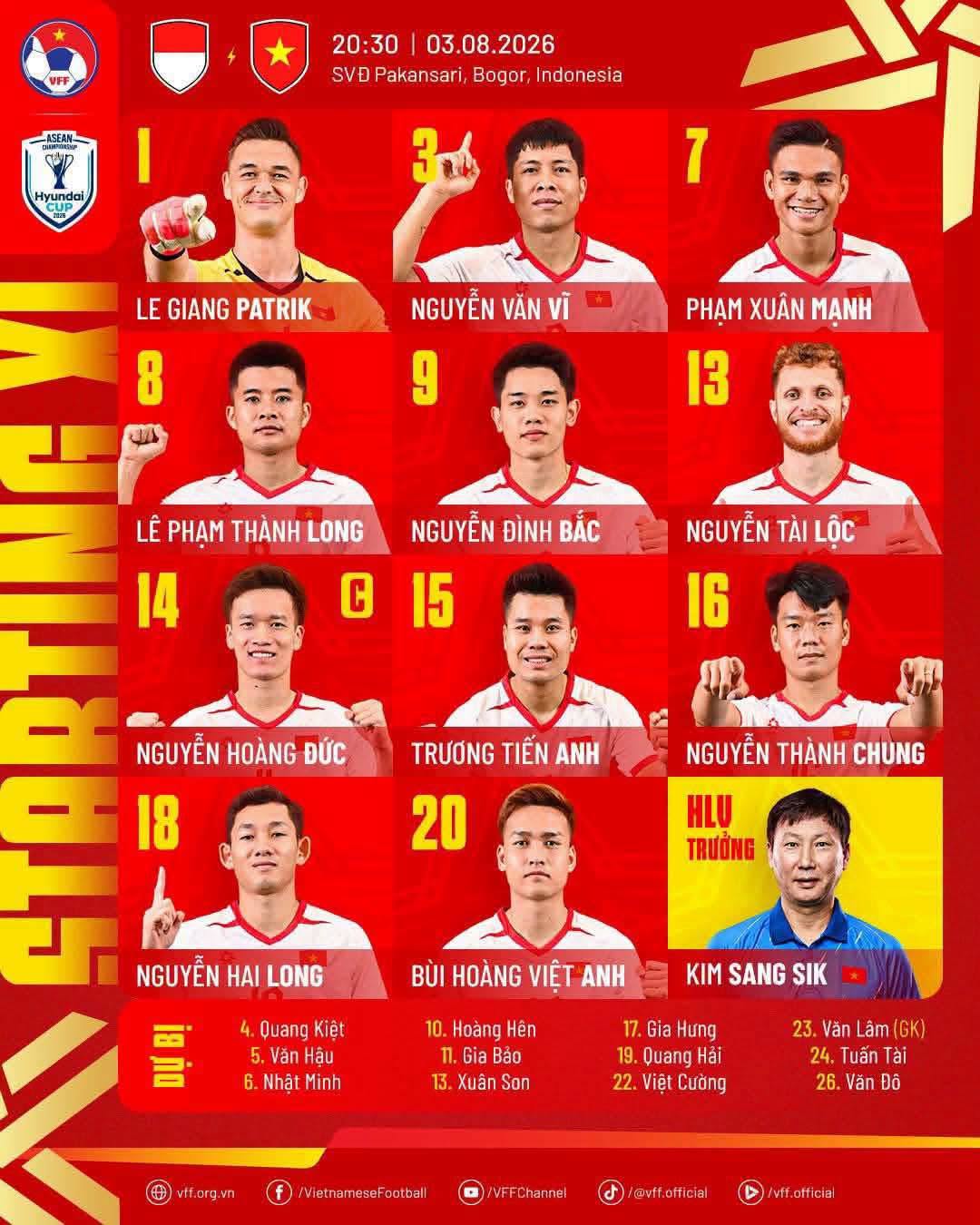 Diễn biến ĐT Indonesia vs Việt Nam lúc 20h30 hôm nay: Xuân Son, Quang Hải dự bị, Đình Bắc vẫn đá chính - Ảnh 5.