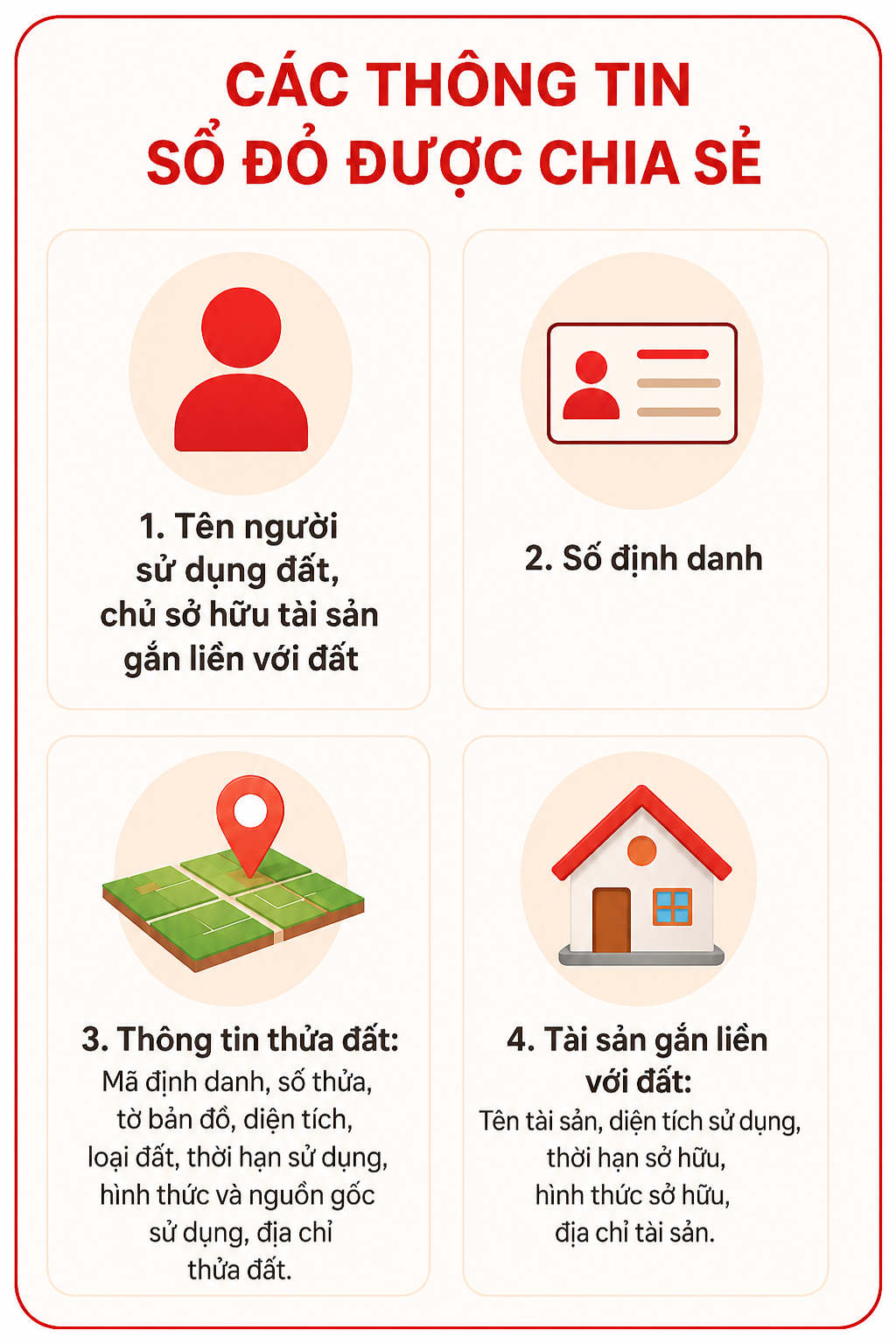 Tất cả người dân có sổ đỏ chú ý các bước cần làm trên VNeID- Ảnh 2.