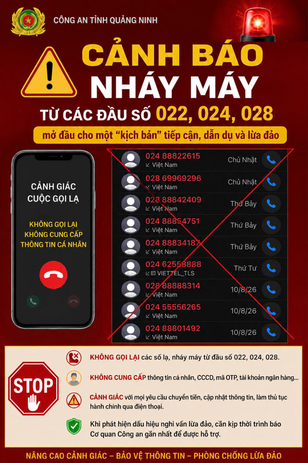 Tất cả người dân có điện thoại chú ý tắt máy ngay nếu nhận được cuộc gọi từ đầu số 022, 024, 028 - Ảnh 1.