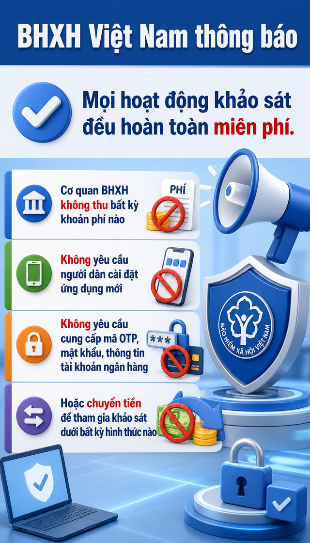 Bảo hiểm xã hội Việt Nam phát thông báo quan trọng tới tất cả người dân- Ảnh 2.