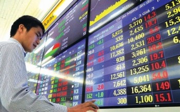Chứng khoán phái sinh ngày 29/7: VN30-Index tăng hơn 1%, chênh lệch dương trở lại
