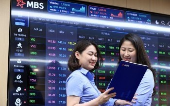 Chứng khoán phái sinh ngày 10/8: Sắc xanh bao phủ, chênh lệch dương trở lại ngoạn mục