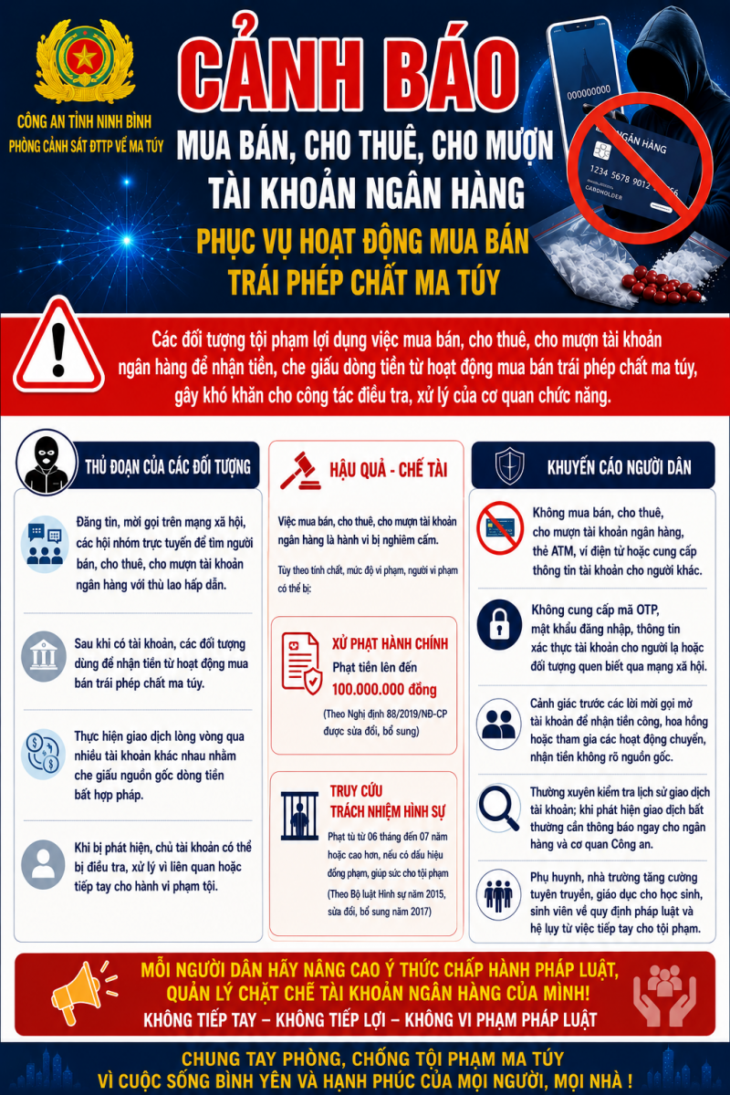 Điều tra chủ tài khoản ngân hàng có giao dịch nhận tiền sau đây- Ảnh 1.