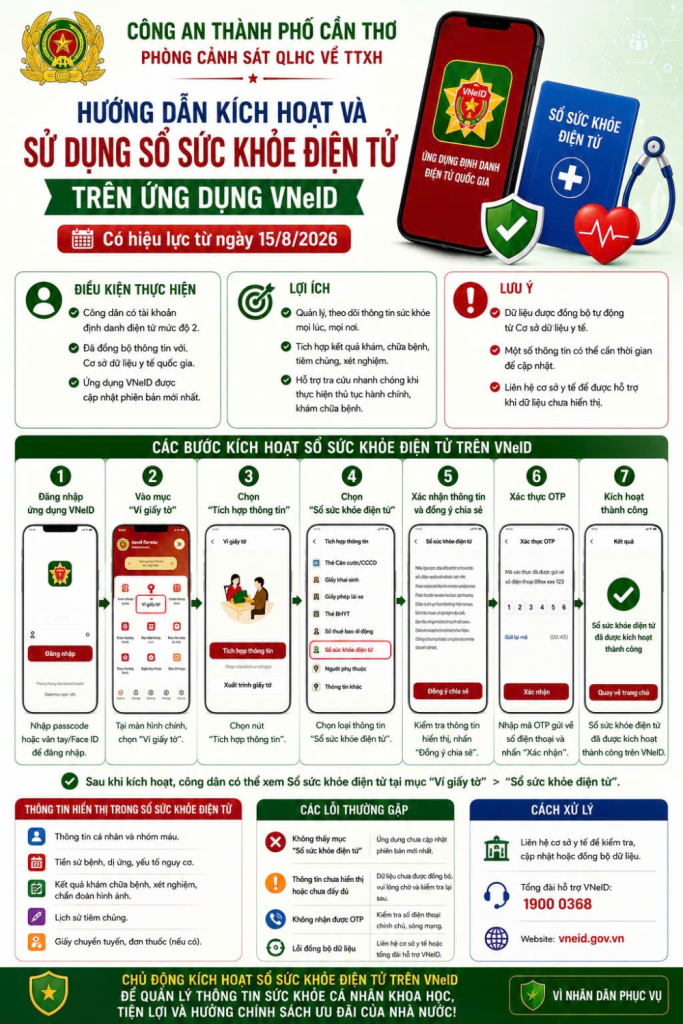 5 loại thông tin, giấy tờ người dân cần sớm tích hợp vào VNeID để tránh bỏ lỡ quyền lợi- Ảnh 5. 5 loại thông tin, giấy tờ người dân cần sớm tích hợp vào VNeID để tránh bỏ lỡ quyền lợi- Ảnh 5.