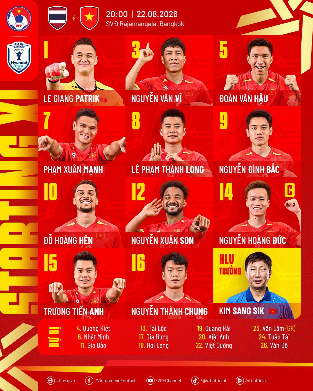 Diễn biến ĐT Thái Lan vs Việt Nam chung kết ASEAN Cup: Xuân Son, Đình Bắc cùng đá chính, trận đấu bắt đầu! - Ảnh 6.