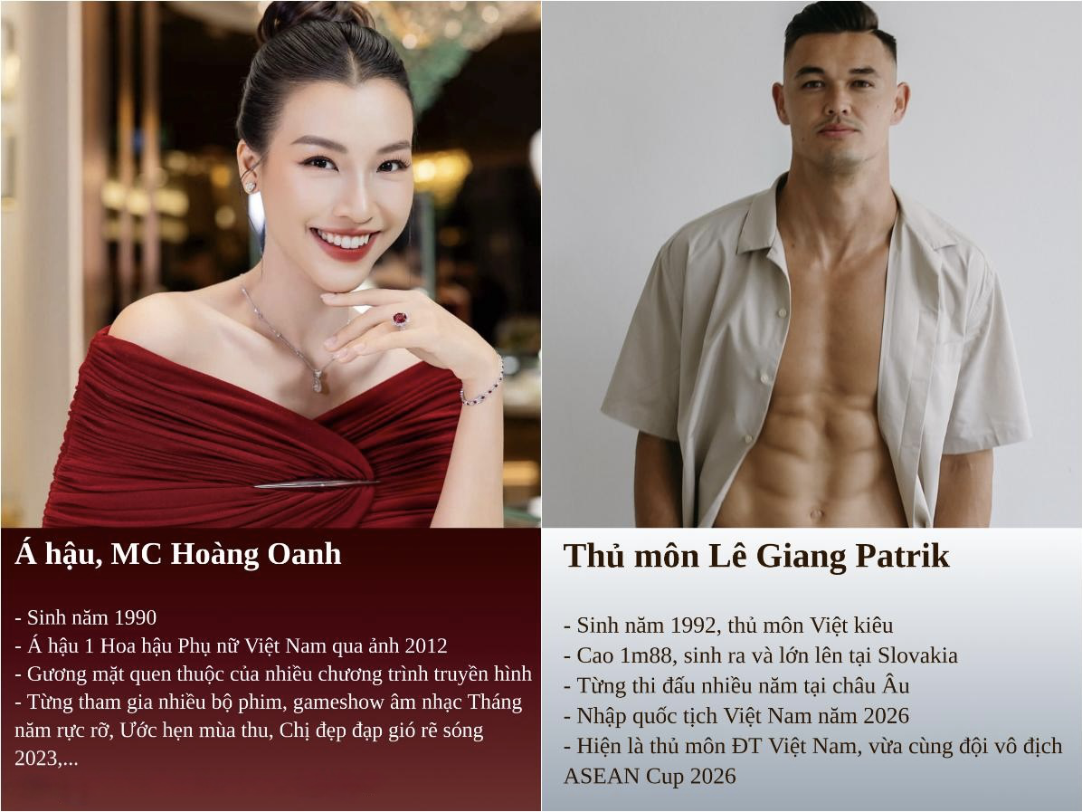 MC Hoàng Oanh yêu Lê Giang Patrik: Gái giỏi gặp trai tài, kịch bản yêu này quá peak - Ảnh 2.