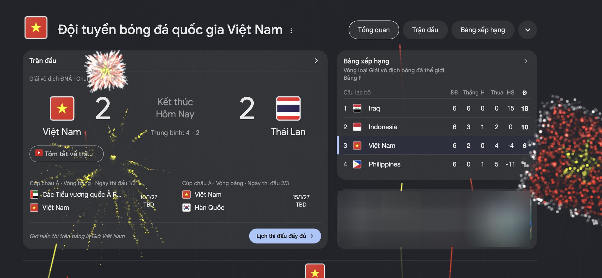 Món quà đặc biệt của Đội tuyển Việt Nam sau khi đánh bại Thái Lan, vô địch ASEAN Cup 2026- Ảnh 4.