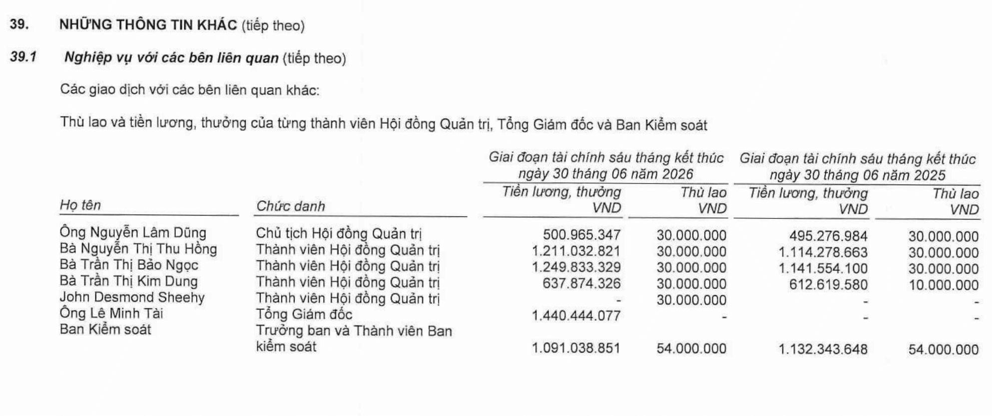 Thu nhập "khủng" của loạt CEO công ty chứng khoán đình đám: Có người nhận gần 5 tỷ đồng chỉ sau nửa năm- Ảnh 4.