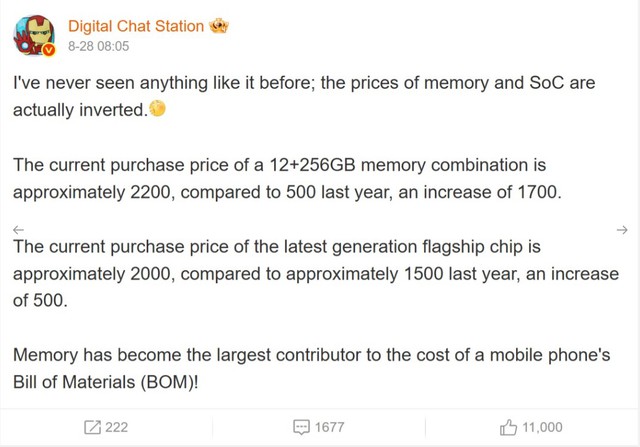 AI đảo lộn ngành smartphone: RAM và bộ nhớ tăng giá 340%, vượt cả chip flagship- Ảnh 1. AI đảo lộn ngành smartphone: RAM và bộ nhớ tăng giá 340%, vượt cả chip flagship- Ảnh 1.