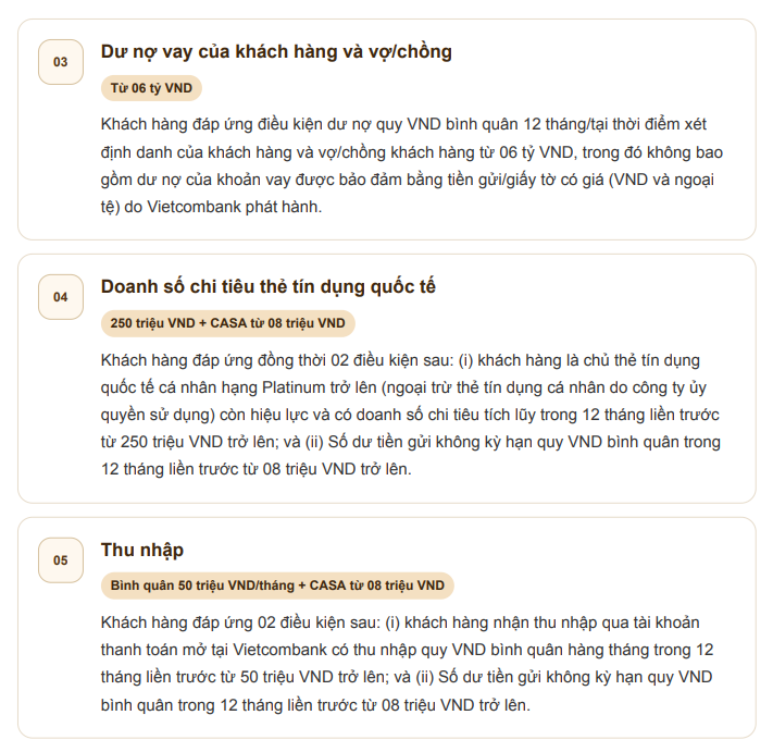 Để bao nhiêu tiền trong tài khoản thì đủ điều kiện làm khách VIP của Vietcombank?- Ảnh 3.