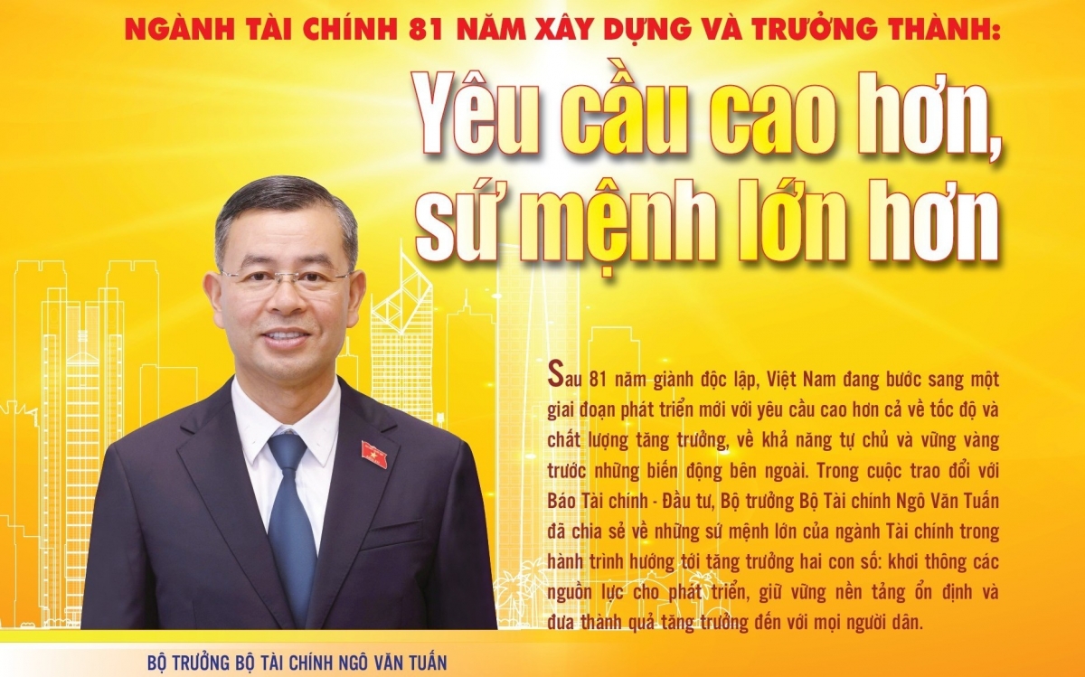 Ngành Tài chính 81 năm xây dựng và trưởng thành: Yêu cầu cao hơn, sứ mệnh lớn hơn