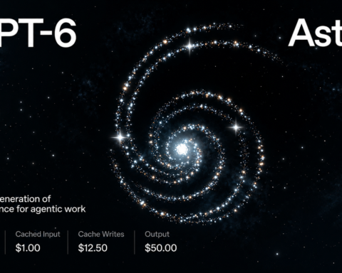 OpenAI ra mắt GPT-6 Astra: “Kỷ nguyên AGI” đã bắt đầu, AI đã có thể tự làm việc thay con người