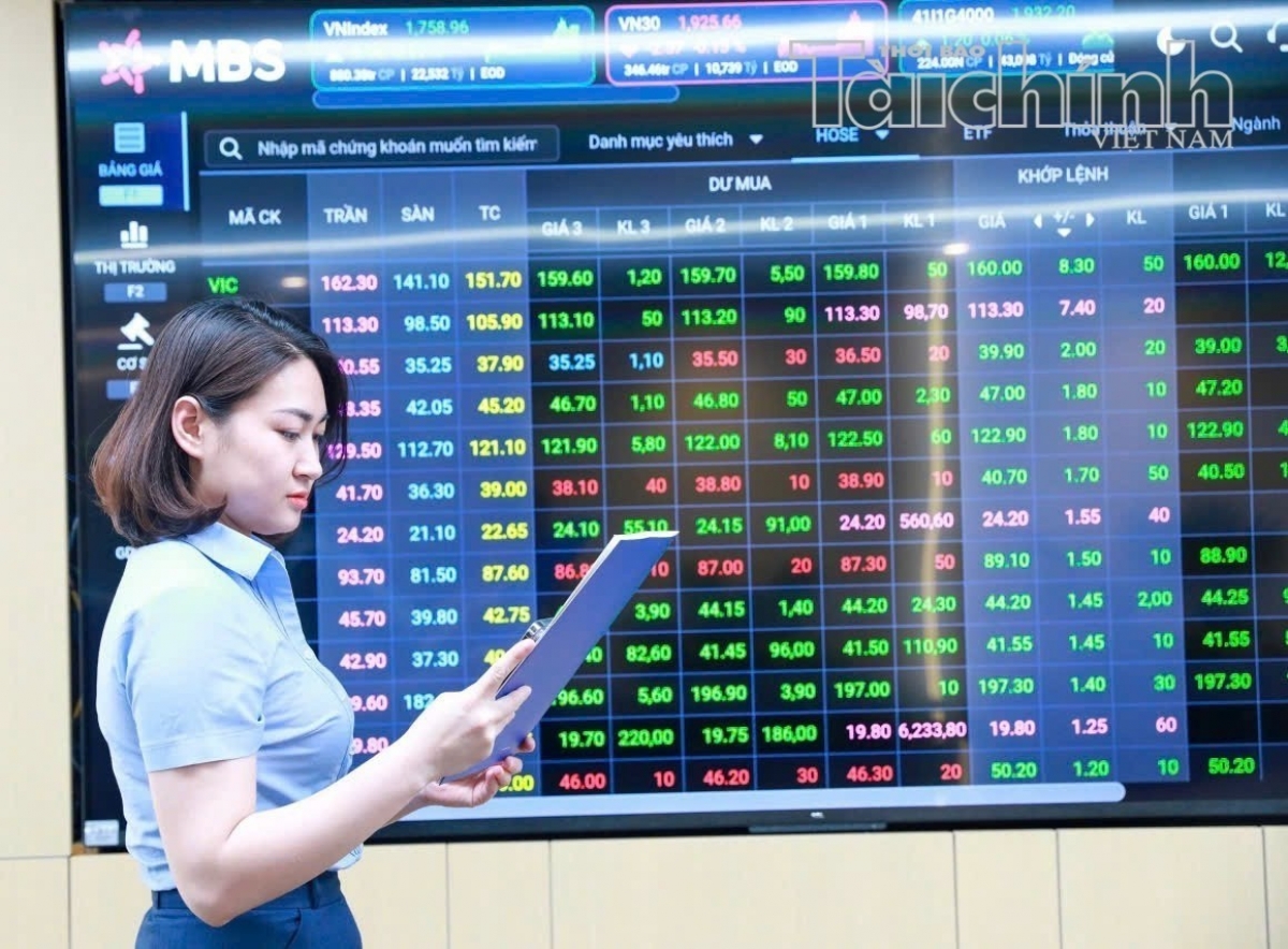 VN-Index bứt phá trong tháng 8, khối ngoại giảm mạnh bán ròng