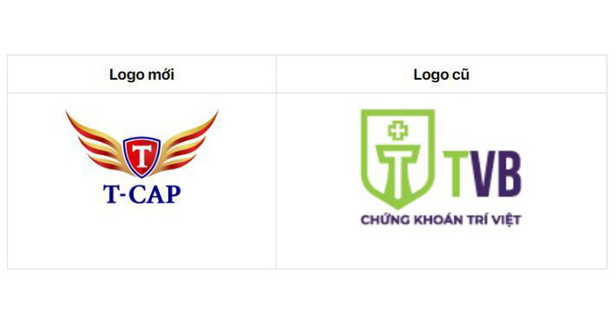 TVC không hoàn tất giao dịch mua cổ phiếu TVB