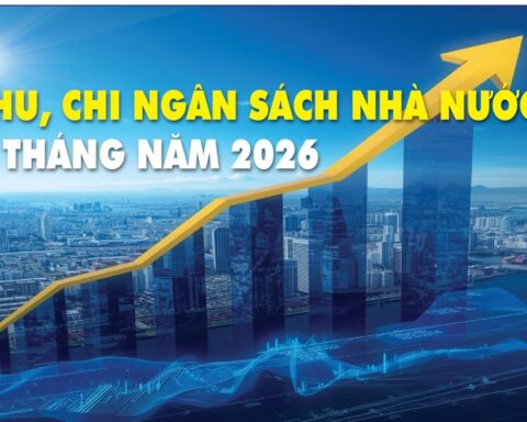 Infographics: Thu, chi ngân sách nhà nước 8 tháng năm 2026