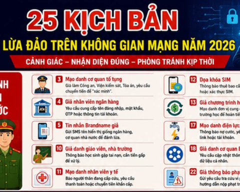 Cảnh giác trước 25 kịch bản lừa đảo trên không gian mạng năm 2026