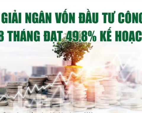 Infographics: 8 tháng, giải ngân vốn đầu tư công cả nước đạt 509.557,5 tỷ đồng