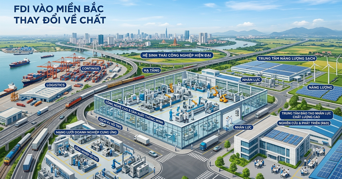 Nhiều Tập đoàn FDI chú trọng đầu tư công nghệ cao tại Việt Nam