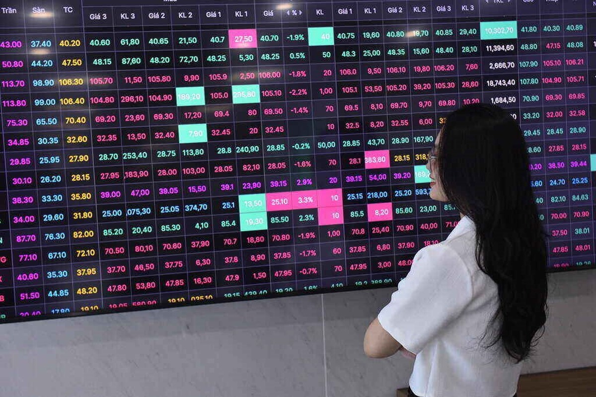 Việt Nam có thêm 2 triệu tài khoản chứng khoán từ đầu năm 2026