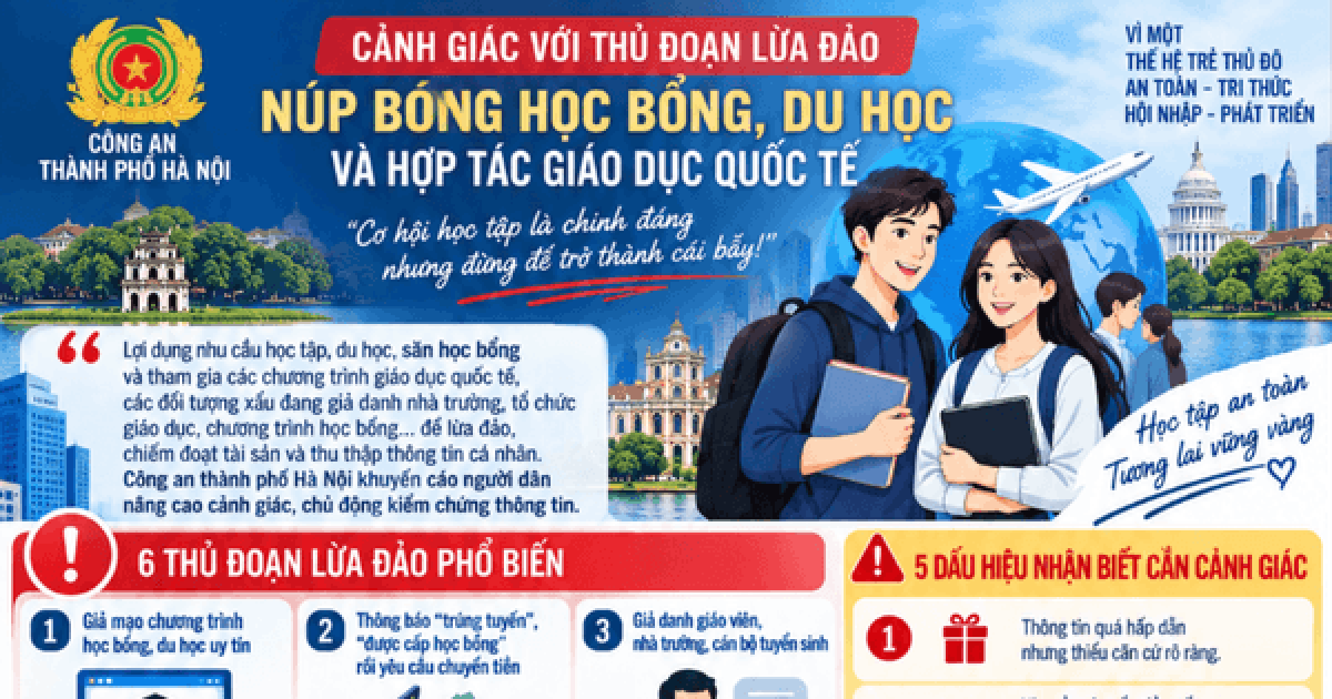 Cảnh báo với chiêu lừa học bổng, du học và hợp tác giáo dục quốc tế