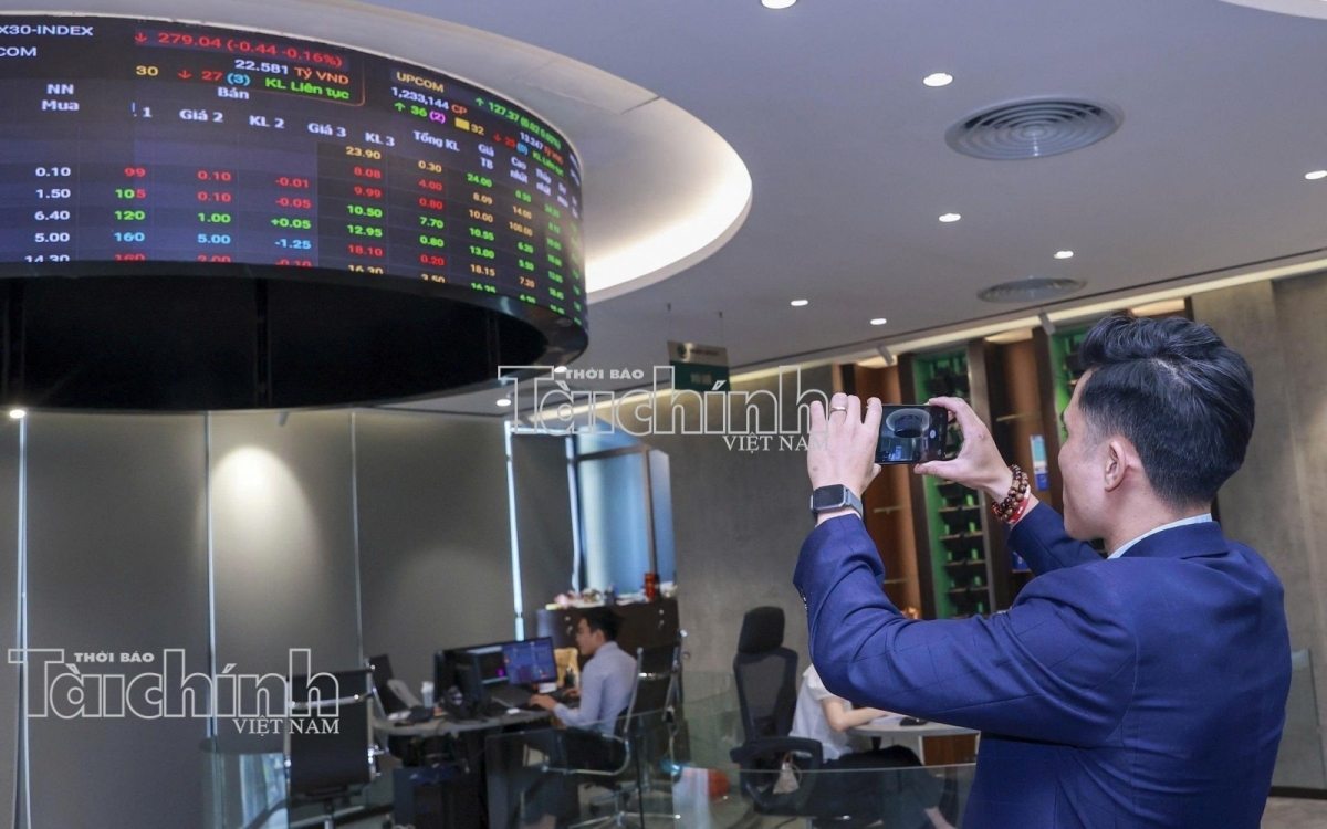 Mở đường triển khai hợp đồng quyền chọn chỉ số trên thị trường chứng khoán phái sinh