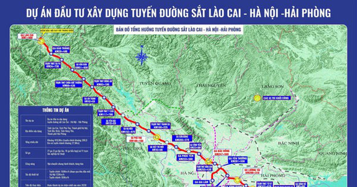Khẩn trương hoàn thành GPMB tuyến đường sắt Lào Cai – Hà Nội – Hải Phòng trong tháng 2-2027