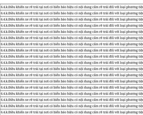 Công an thông báo: 603 chủ phương tiện có biển số sau khẩn trương nộp phạt nguội theo Nghị định 168