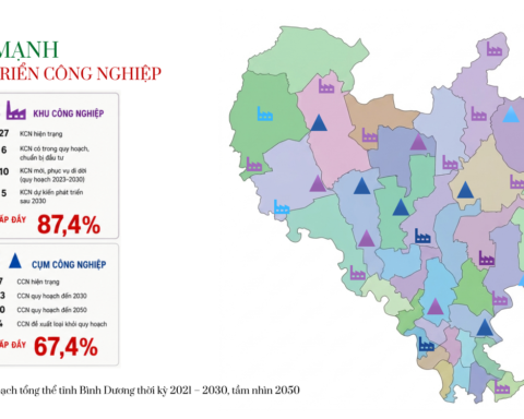 Khu vực Đông Bắc TP.HCM đón nhu cầu đô thị hóa mới nhờ lực đẩy công nghiệp