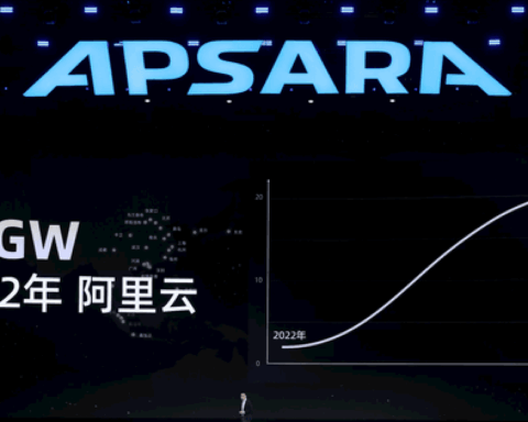 Alibaba đặt mục tiêu mở rộng hạ tầng trung tâm dữ liệu lên 20GW vào năm 2032