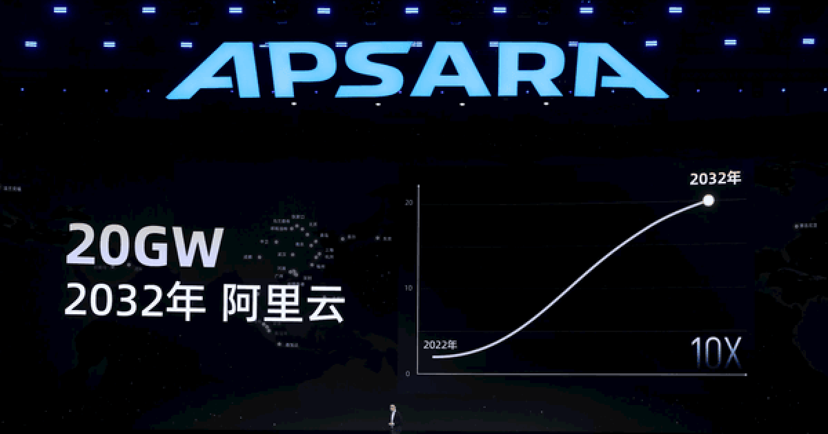 Alibaba đặt mục tiêu mở rộng hạ tầng trung tâm dữ liệu lên 20GW vào năm 2032