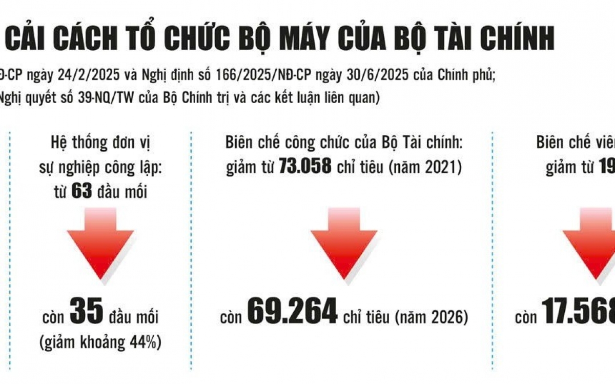 Nâng chất nguồn nhân lực trong kỷ nguyên quản trị hiện đại