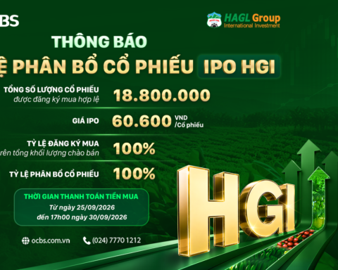 IPO HGI đạt số lượng đặt mua 100%, công ty của Bầu Đức thu hút nhà đầu tư