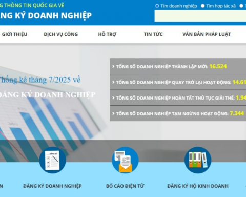 Bộ Tài chính ban hành quyết định quy định phạm vi, dịch vụ và tính năng của Nền tảng quản lý doanh nghiệp quốc gia