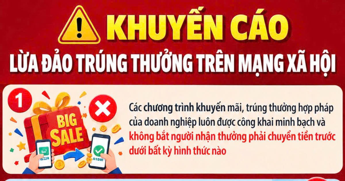 Cảnh giác để không bị lừa đảo trúng thưởng trên mạng xã hội