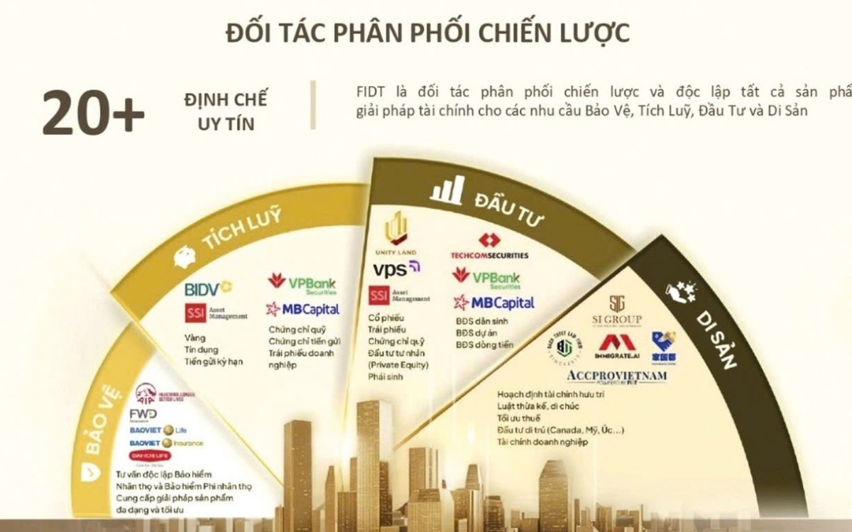 Kiến trúc mở : Từ bán đúng đến lựa chọn đúng