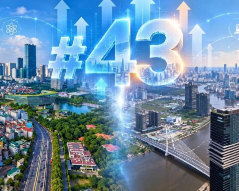 Việt Nam thăng hạng đổi mới sáng tạo toàn cầu, vượt Thái Lan một bậc