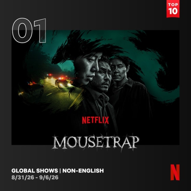 Phim Hàn hay đến từng giây chiếm top 1 Netflix toàn cầu: Nam chính diễn như thần nhập, ghét cay đắng cũng không dám chê- Ảnh 1.