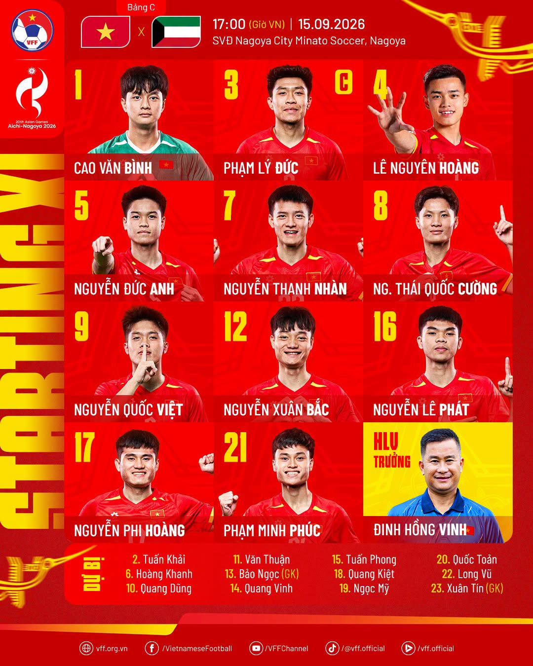 Diễn biến U23 Việt Nam vs U23 Kuwait ASIAD: Trận đấu bắt đầu - Ảnh 1.