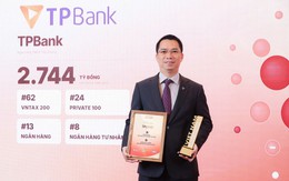TPBank lọt Top 8 ngân hàng tư nhân nộp ngân sách lớn nhất, ghi dấu mốc đóng góp cao nhất từ trước đến nay