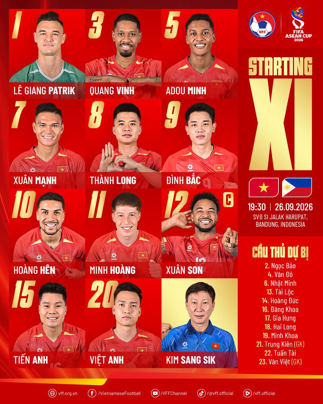 Diễn biến ĐT Việt Nam vs Philippines tại FIFA ASEAN Cup: Trận đấu tạm hoãn do sấm sét và mưa lớn - Ảnh 2.