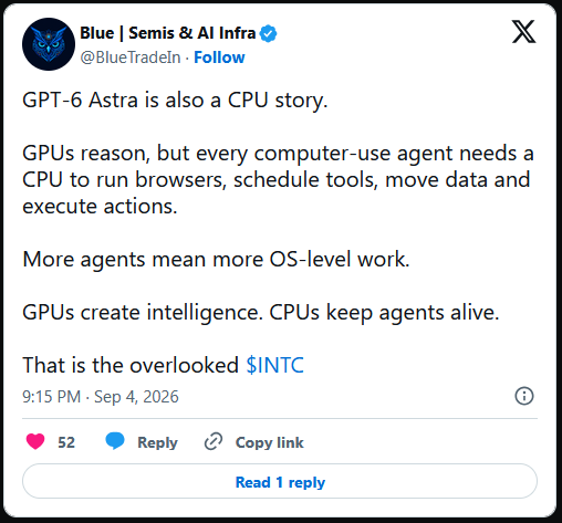 OpenAI ra mắt GPT-6 Astra, Intel và AMD bất ngờ đón tin mừng- Ảnh 2.
