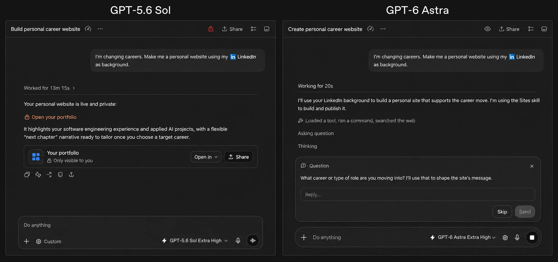 OpenAI ra mắt GPT-6 Astra: OpenAI ra mắt GPT-6 Astra: