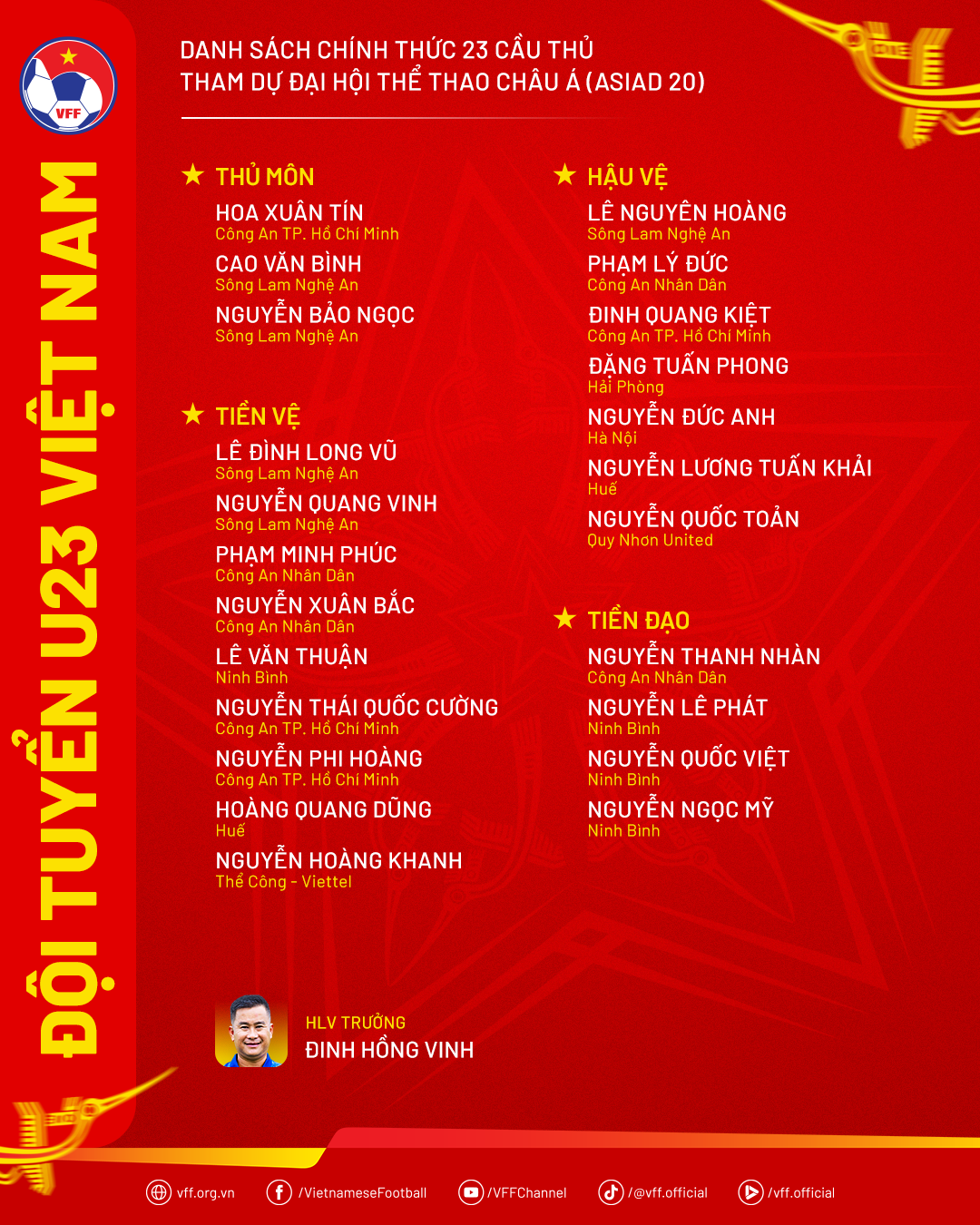 Diễn biến U23 Việt Nam vs U23 Kuwait ASIAD: Trận đấu bắt đầu - Ảnh 2.