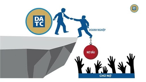 Cơ chế mới mở rộng dư địa xử lý nợ cho DATC
